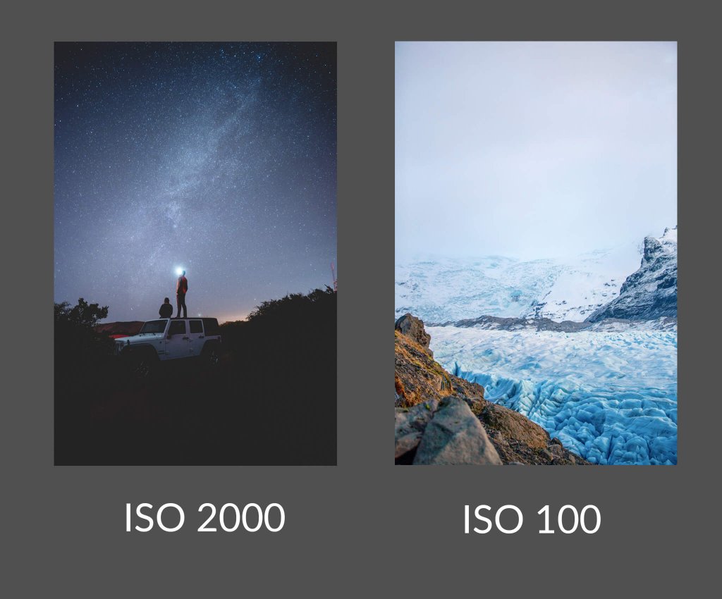 iso-settings-exposure-triangle
